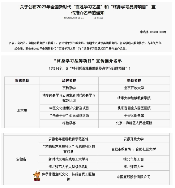喜報不斷！一大波榮譽接踵而至